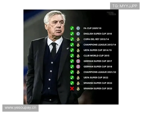 豪华航母难题:皇马阵容失衡引关注,安切洛蒂该如何找回豪门争冠节奏? 豪华航母难题:皇马阵容失衡引关注,安切洛蒂该如何找回豪门争冠节奏?