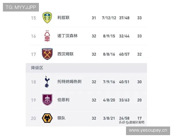 阿尔瓦雷斯对阵英超豪门的比赛影响力分析