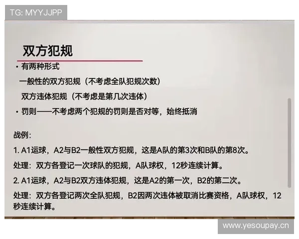 篮球裁判解析：技术犯规与违体犯规的核心区别在哪？