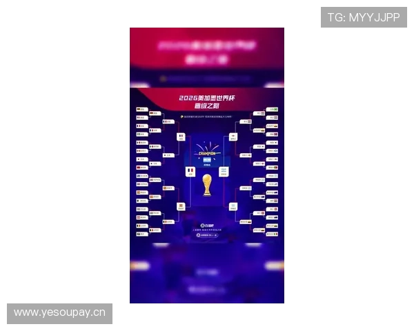 2026世界杯席位排序怎么算