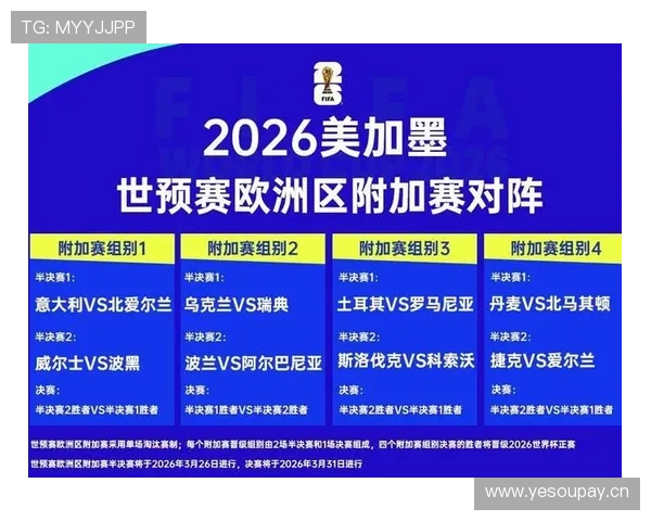土耳其2026世界杯小组赛赛程预测及出线形势分析